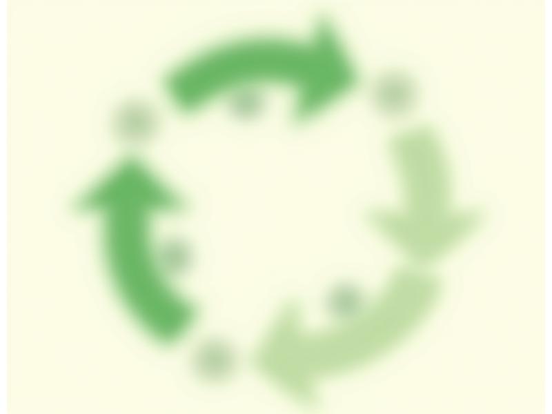 A polished graphic illustration demonstrating a cyclical process of 'Assess, Plan, Implement, Review' with connections to scientific research and personalized feedback loops.